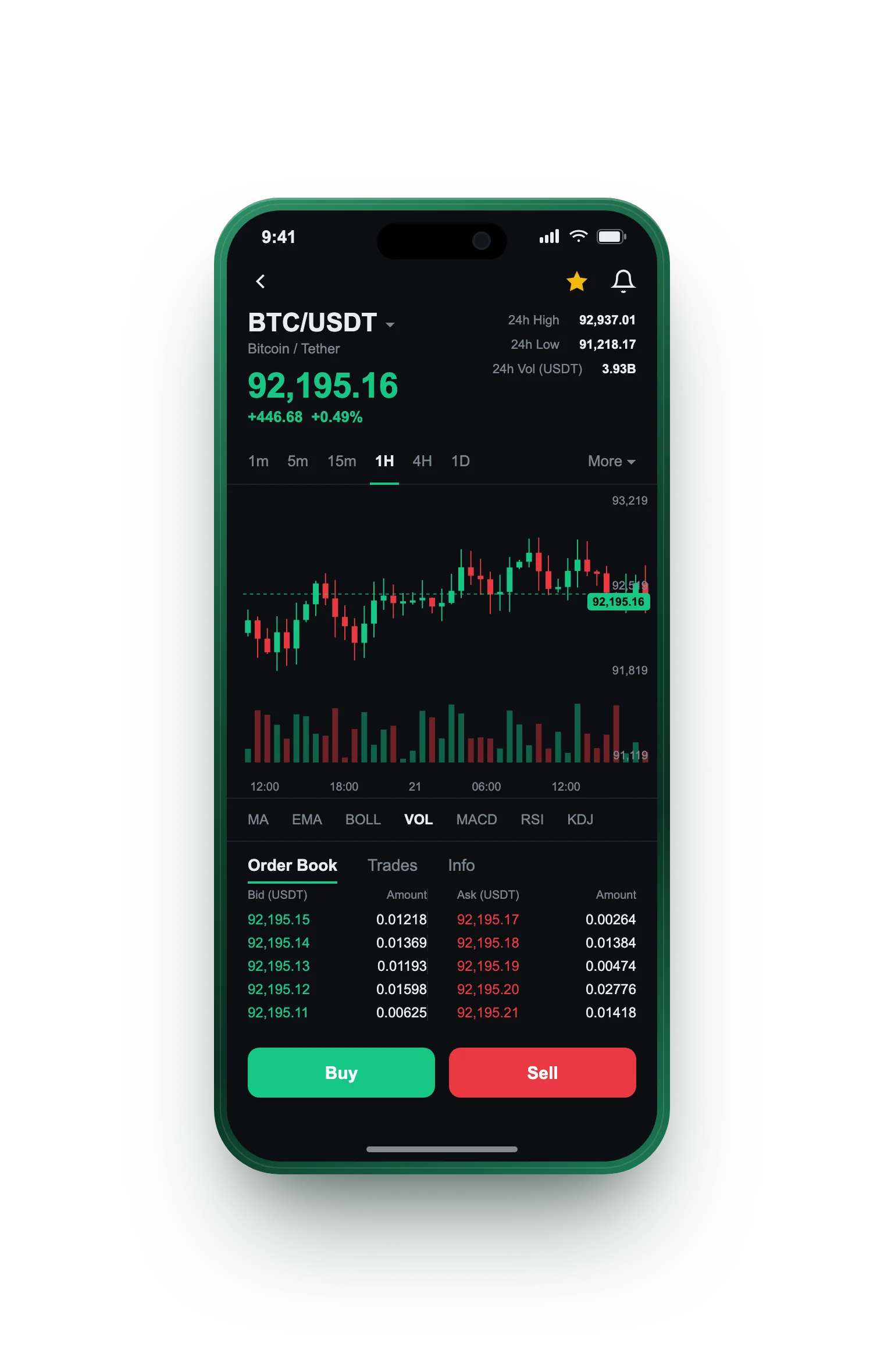 Clear Tallidorance — BTC/USDT live candlestick chart, order book and one-tap Buy/Sell on mobile